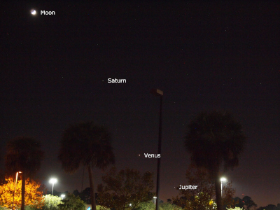 [The sky is a dark blue with all visible orbs nearly in a line from the upper left to the lower right of the image. At the bottom is a parking lot with its lights making the leaves of the trees visible in the lower left and the lower right. However, those lights are far enough from the sky orbs that they are still visible. The names of the planets and the moon are white text to the right of the orb.]